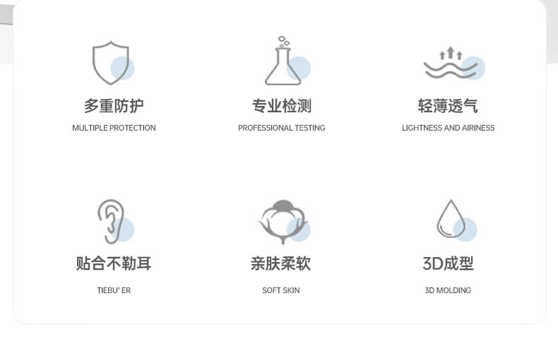 3M 9502+ N95 防颗粒物口罩 （非油性颗粒、头带式、中国N95认证）